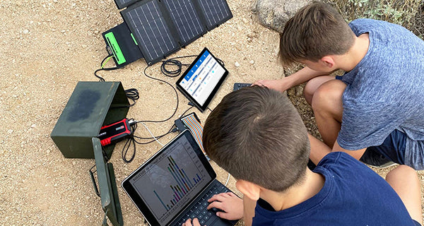 Compatible With Multiple Devices