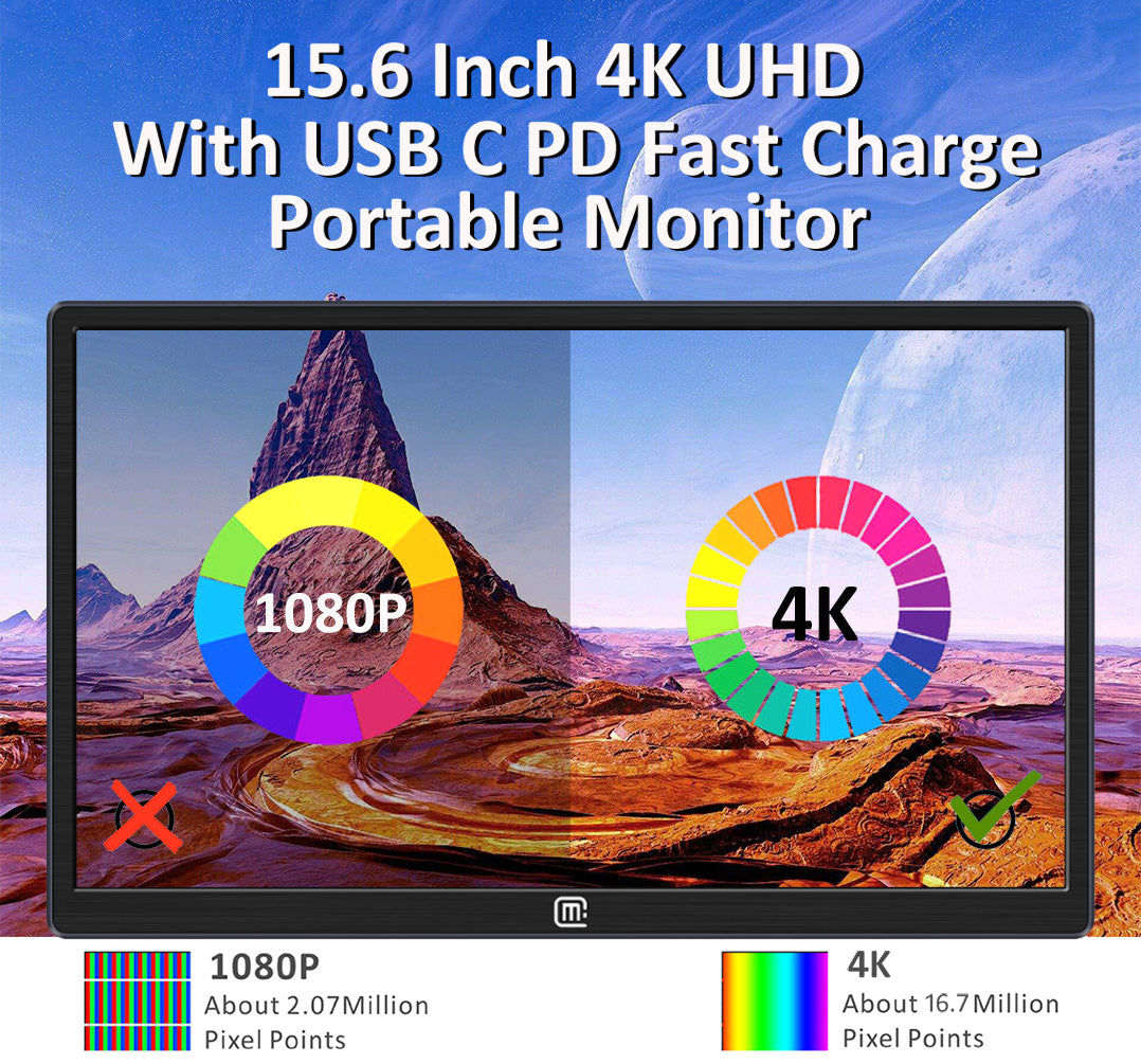 15.6 Inch 4K UHD IPS 3840 * 2160 USB-C With PD Fast Charge Portable Monitor (M156C)