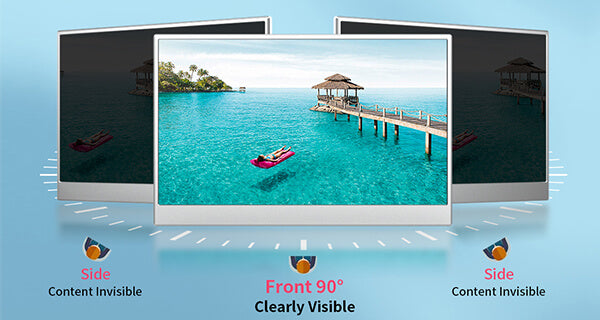 Protect privacy at anytime and anywhere
