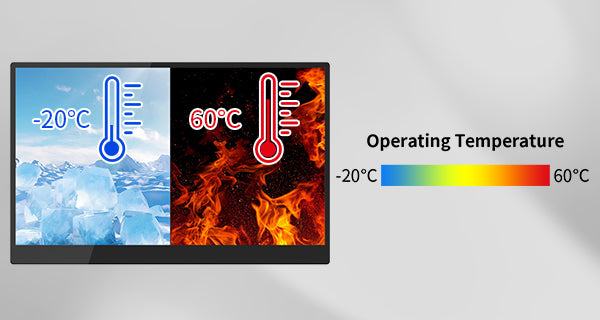 Touch Monitor with Integrated Bracket