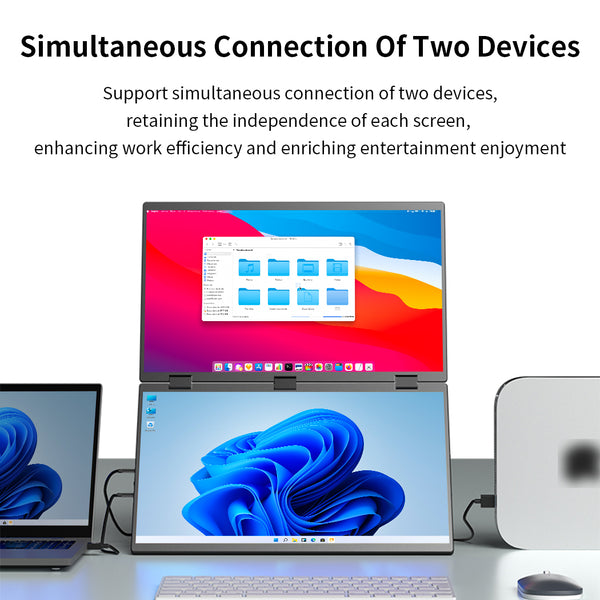 Dual Monitor 18.5 Inch FHD 100Hz Folding Stacked Portable Monitor Laptop Screen Extender(MageFlex-N185A)