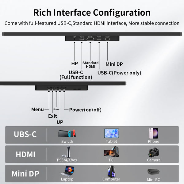 14 Inch IPS 4K 3840 * 2160 Touch Monitor Commercial Screen(MageCube-140A)