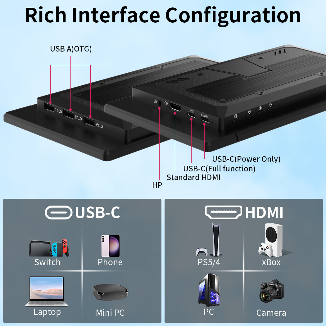 10.1 Inch IPS 1540*720 USB-C  Portable Touchscreen Mini Monitor (T101F)