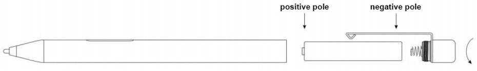 Industrial Grade LCD -Panels