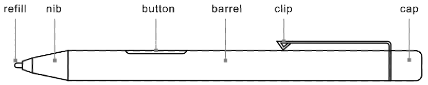 Industrial Grade LCD -Panels