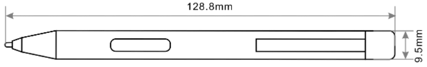 Industrial Grade LCD -Panels