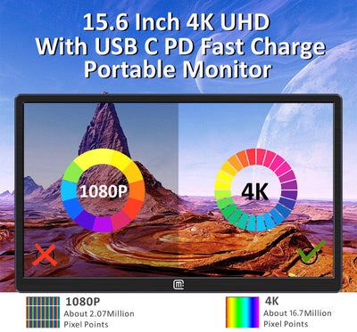 15.6 Inch 4K UHD IPS 3840 * 2160 USB-C With PD Fast Charge Portable Monitor (M156C)