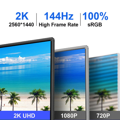 15.6 Inch IPS 2K 144Hz Game Portable Monitor With USB C HDMI Mini DP Input (MG156-QN01)