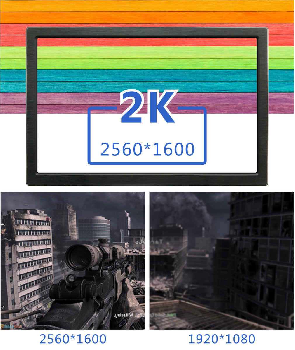 10.1 inch 2K IPS QHD Dual HDMI Portable Monitor,USB Powered(C101 ...