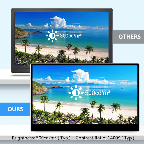 15.6 inch 4K 100% Adobe 10 Bits Color Touch Portable Display (MG156-UT01)