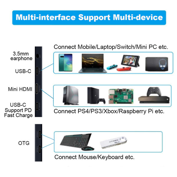 13.3 Inch 2K Gaming Portable Monitor (1332K-5)