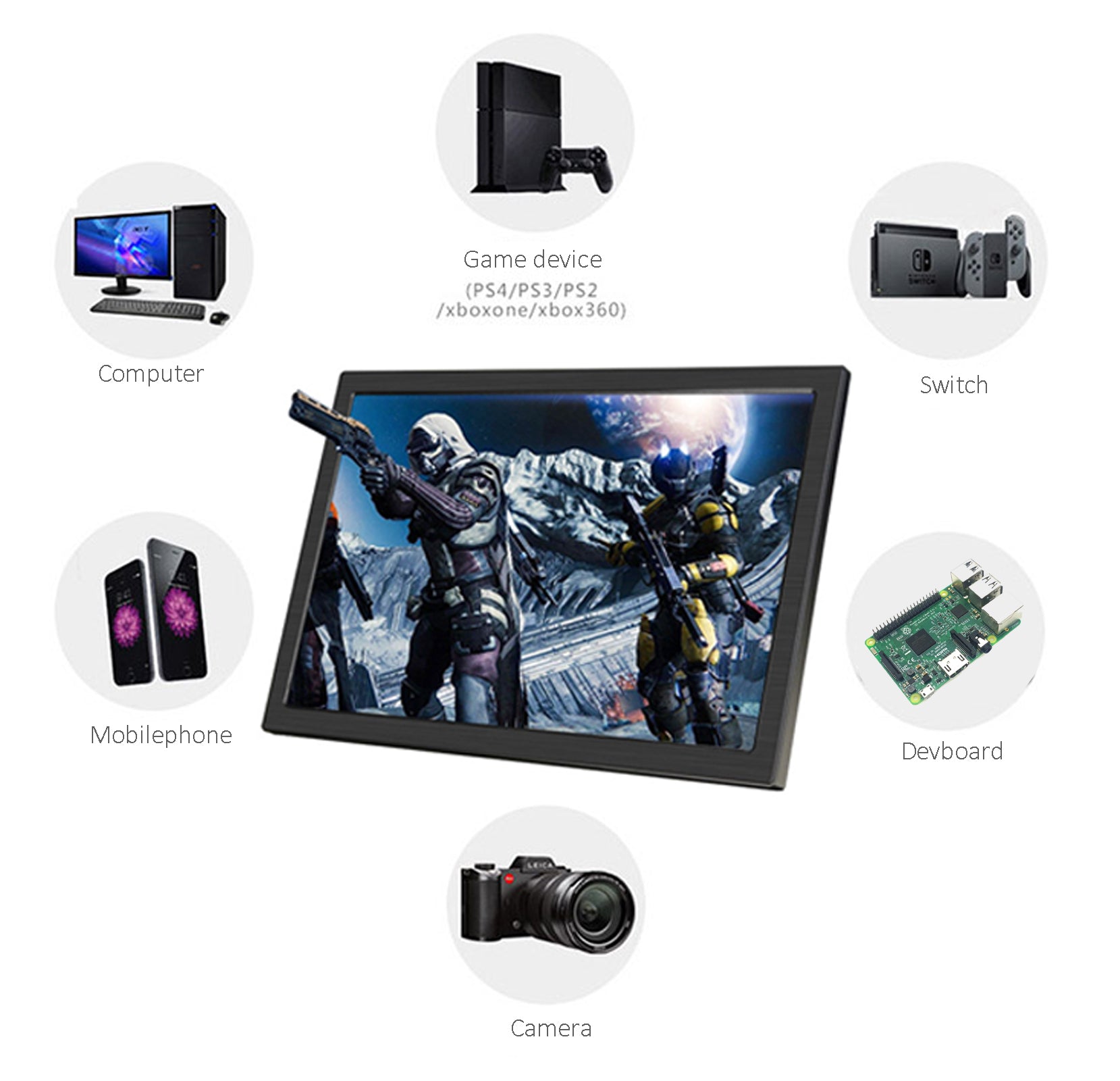 10.1 inch 2K IPS QHD Dual HDMI Portable Monitor,USB Powered(C101)