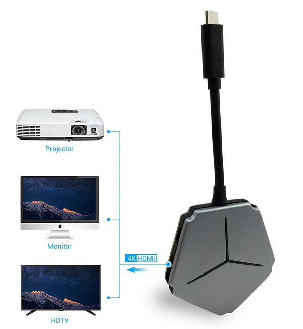 USB C to HDMI Adapter for Nintendo Switch With USB 3.0x3+ USB-C Converter Cable Charging Port Hub, Compatible with Galaxy S9/S8/+/Note 8, MacBook Pro/Huawei Mate 10 /Chromebook