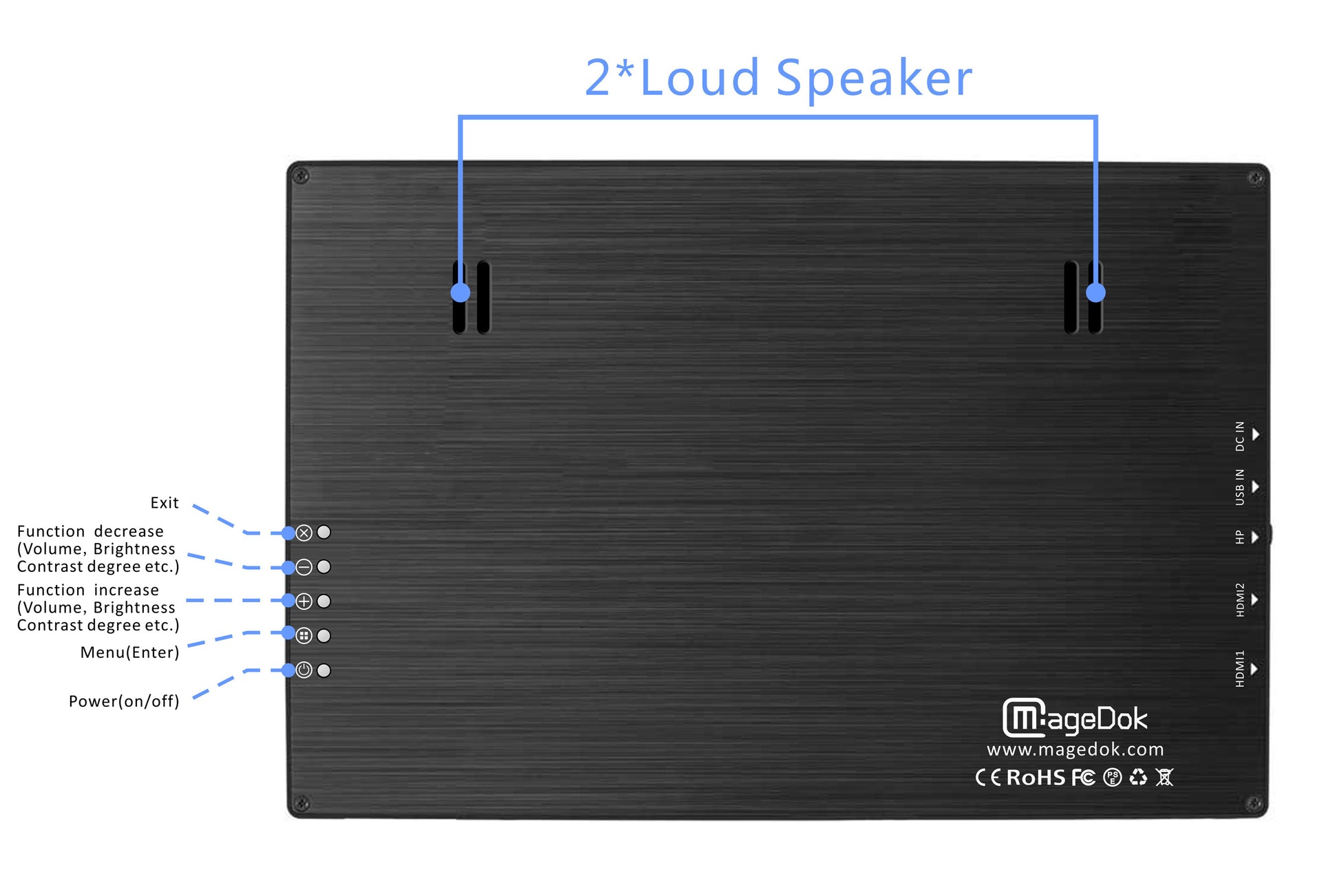 10.1 inch 2K IPS QHD Dual HDMI Portable Monitor,USB Powered(C101)