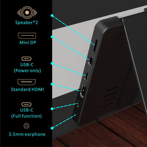 15.6 inch 1920*1080 IPS FHD Touch Screen with USB-C/HDMI /Mini DP Input(MG156-FT01)