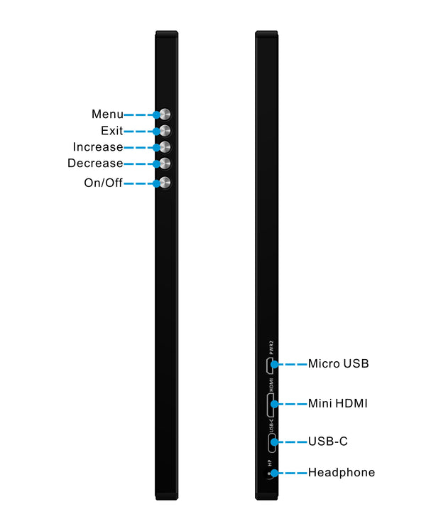 15.6 inch 1920 * 1080Touch Screen  Monitor with USB-C/HDMI Input(T156C)